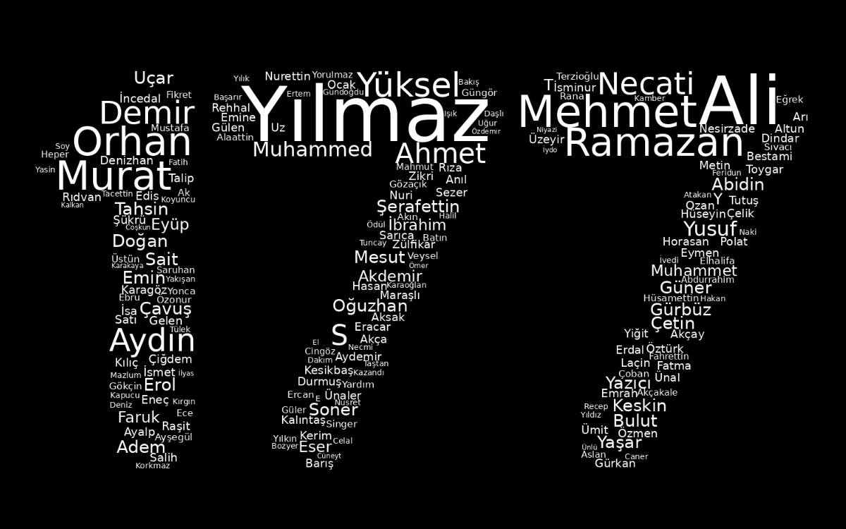 İnşaattan tarıma her alanda iş cinayeti: Mayıs’ta 177 işçi çalışırken öldü