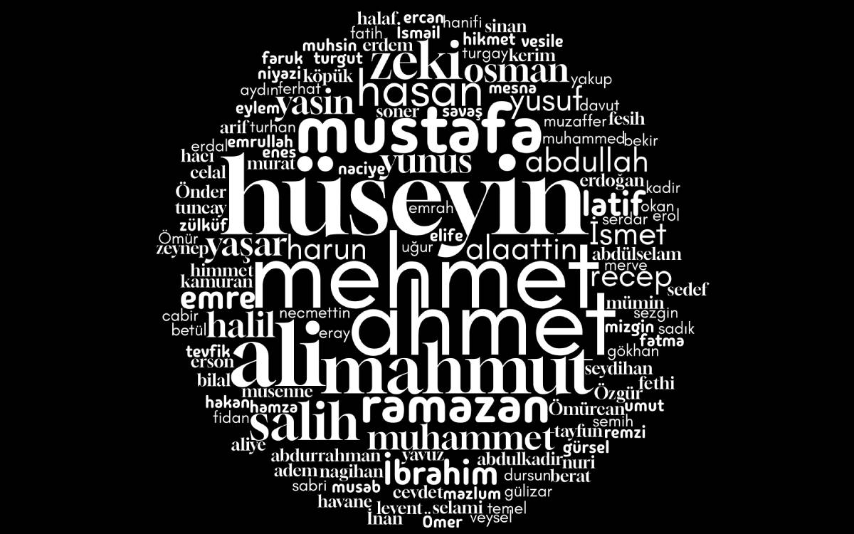 İş cinayetlerinin Haziran bilançosu: 164 ölü