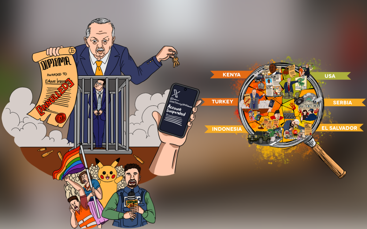 CIVICUS, Türkiye'yi İnsan Hakları İzleme Listesi’ne eklendi