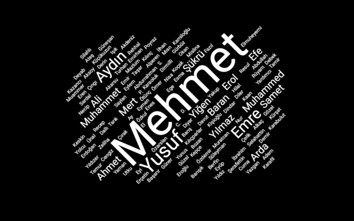 2024-2025 öğretim yılında en az 72 çocuk işçi hayatını kaybetti