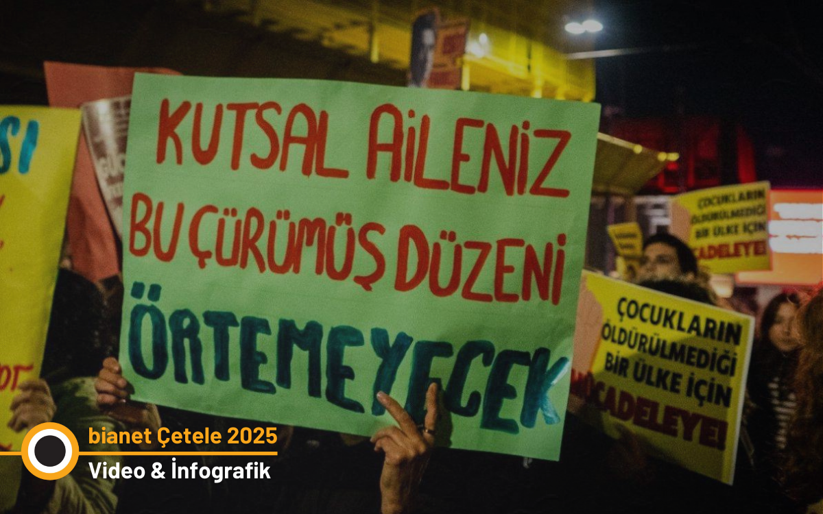 Erkekler 2025'te en az 299 kadını öldürdü