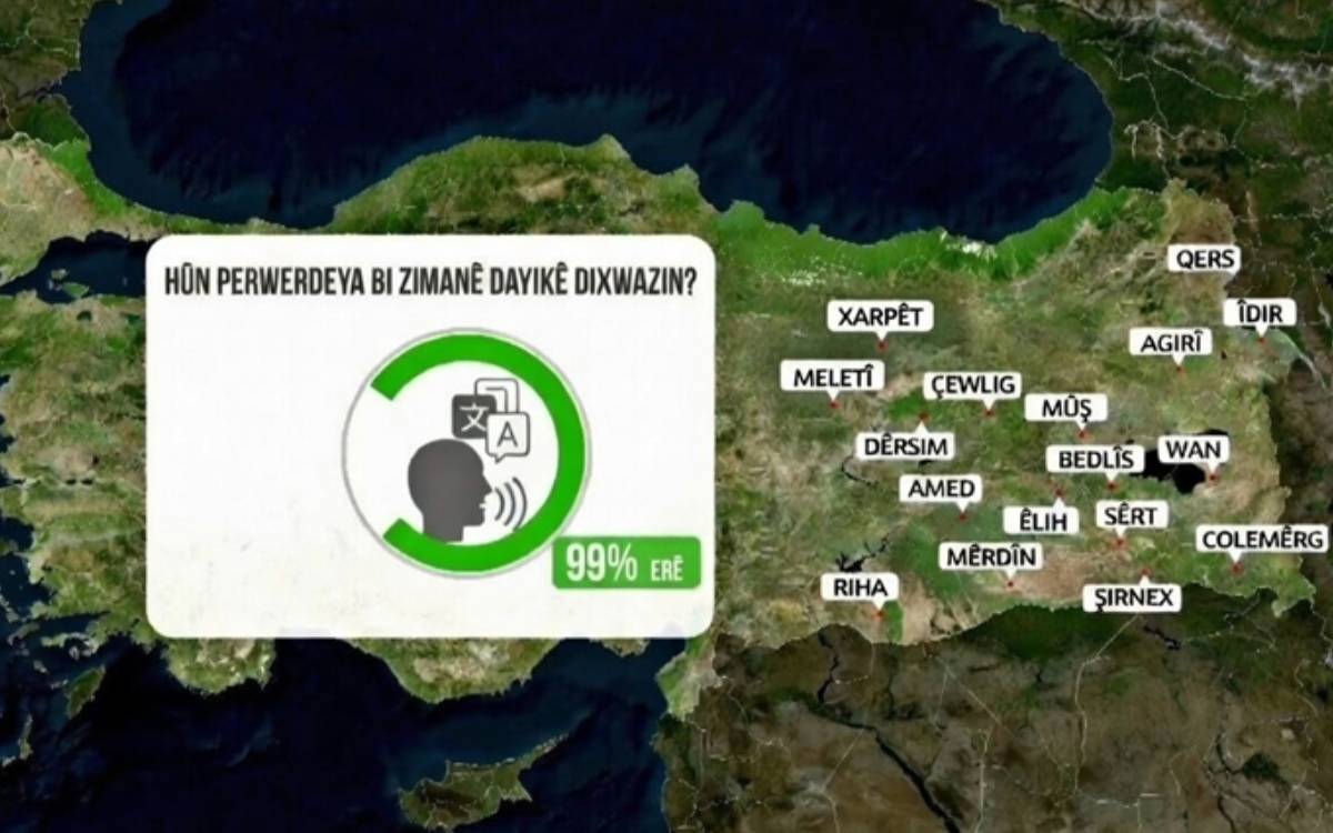 Ji sedî 98,7ê malbatan perwerdeya bi zimanê dayikê dixwazin