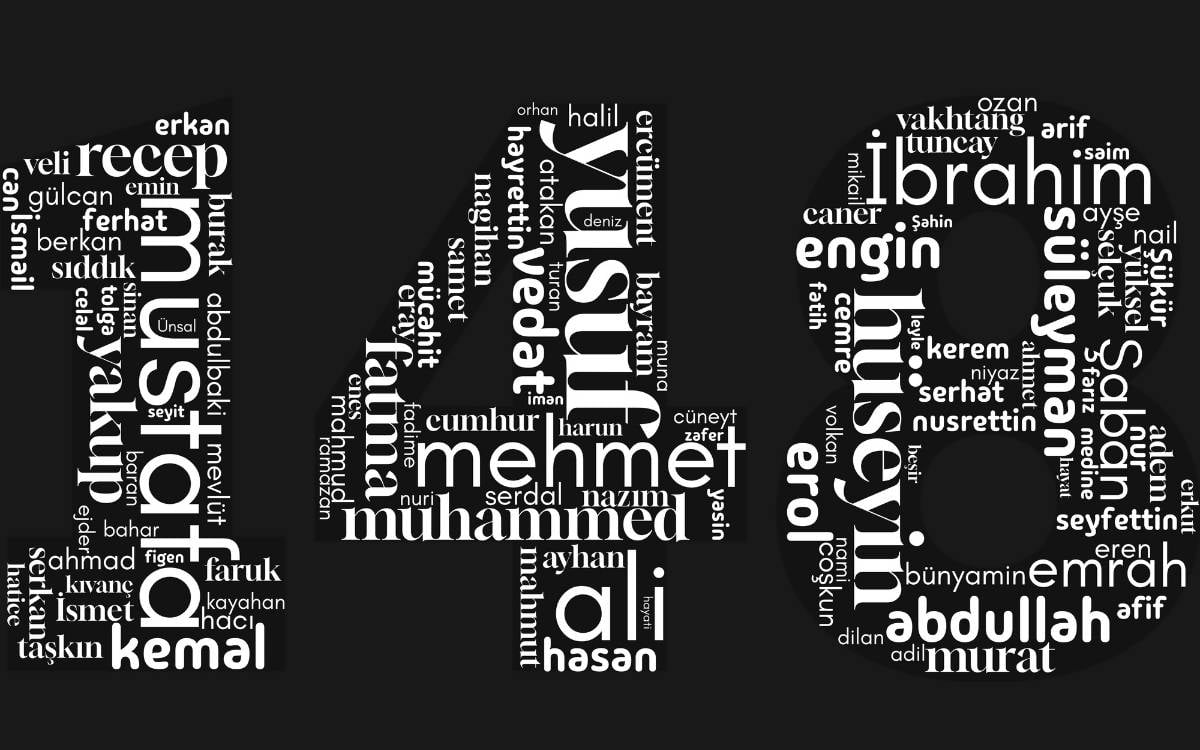 Mart ayında en az 148 işçi iş cinayetlerinde hayatını kaybetti