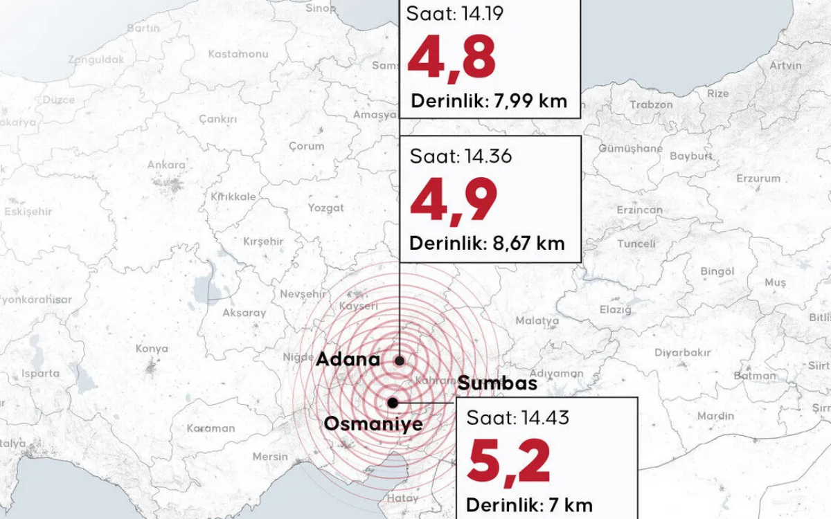 Adana ve Osmaniye’de peş peşe depremler