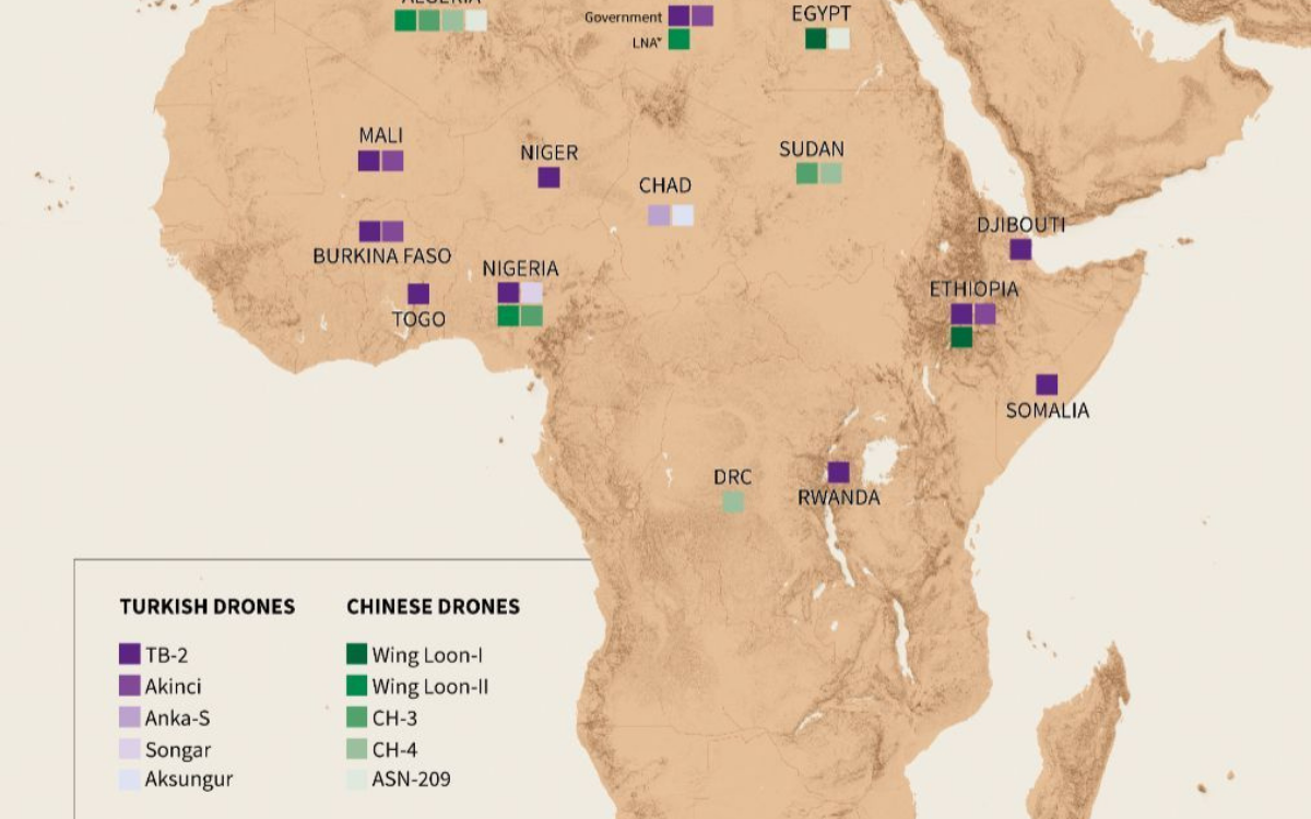 Afrika, Türkiye ve Çin'in İHA pazarı oldu