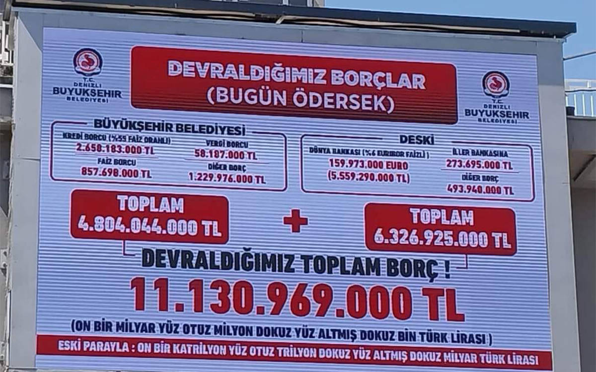 AKP'den CHP'ye geçen Denizli Büyükşehir Belediyesi: 11 milyar 130 milyon 969 bin TL