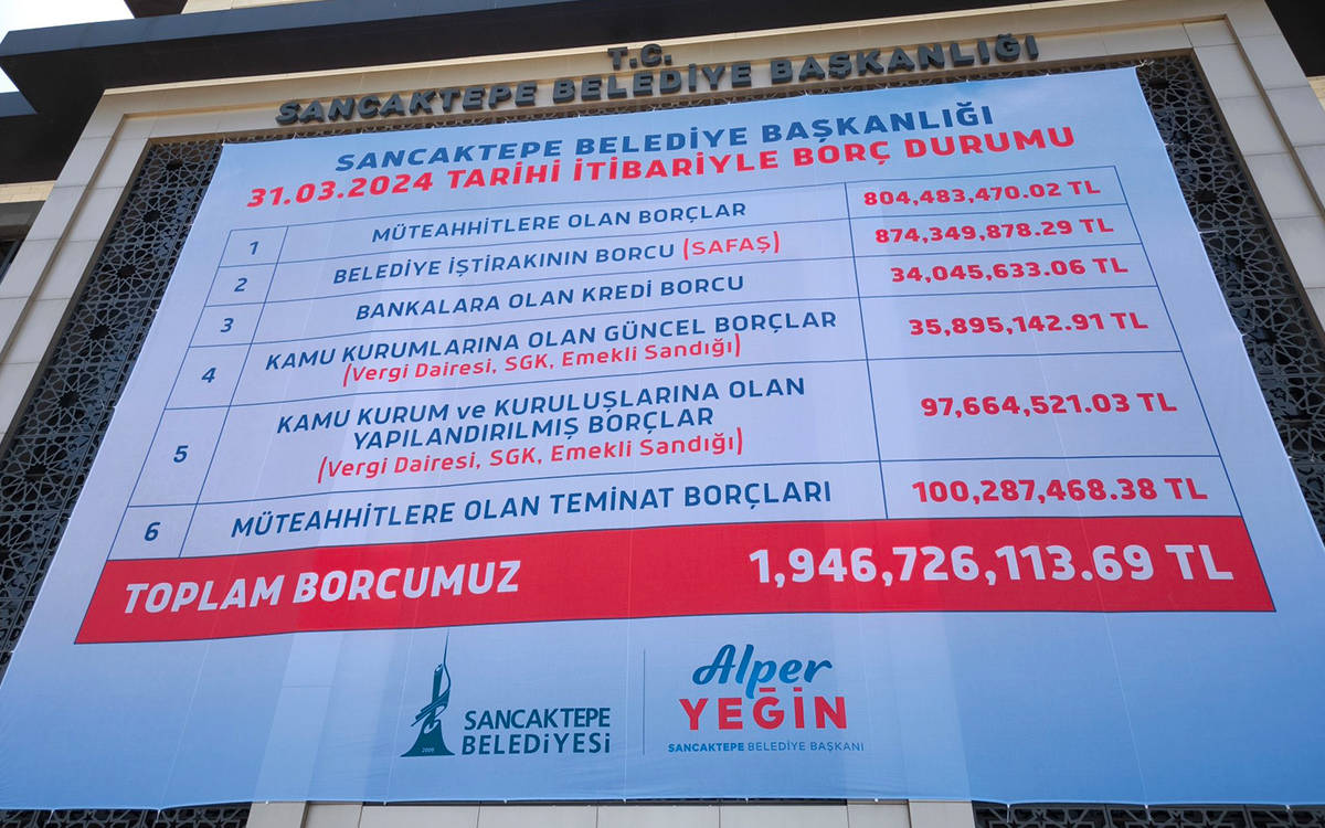 AKP’den CHP’ye geçen Sancaktepe Belediyesi (İstanbul): 1 milyar 946 milyon 726 bin 113 TL