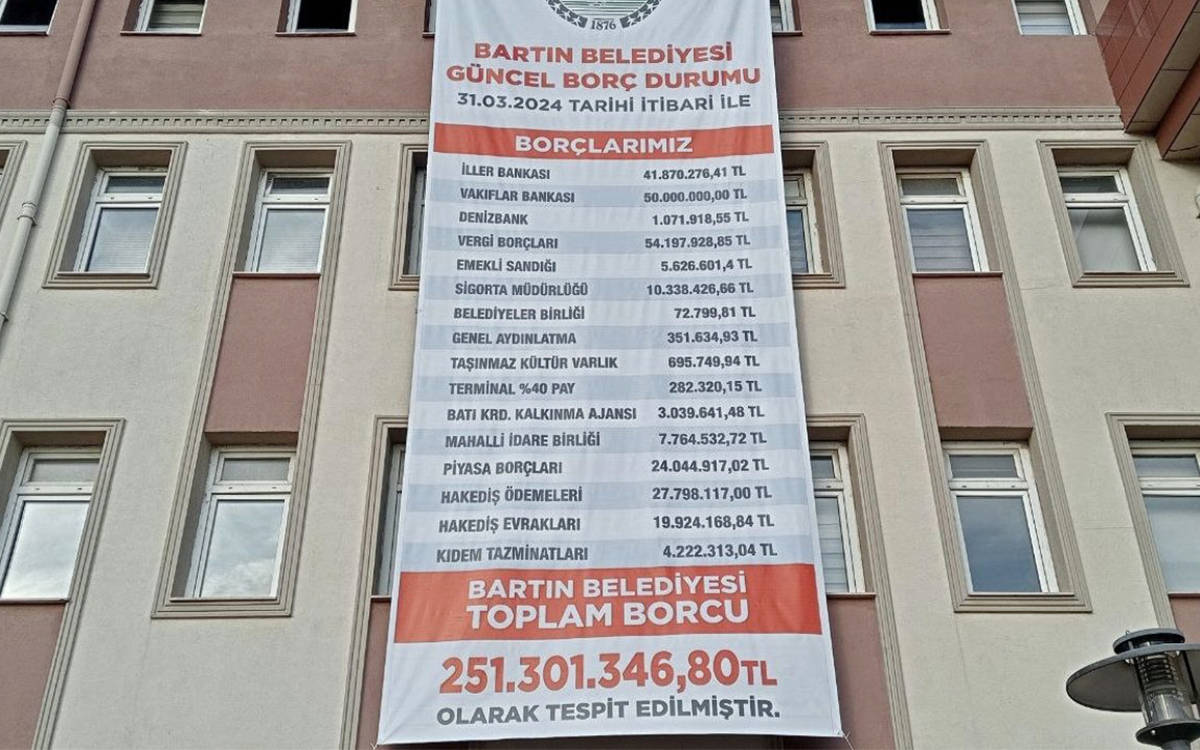 MHP'den CHP'ye geçen Bartın Belediyesi: 251 milyon 301 bin 346 TL