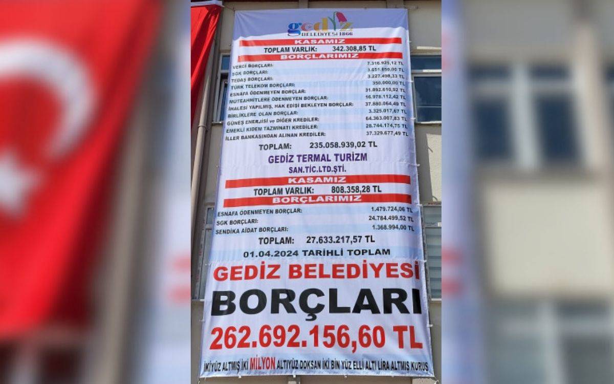AKP’den MHP’ye geçen Gediz Belediyesi (Kütahya): 262 milyon 692 bin 156 TL