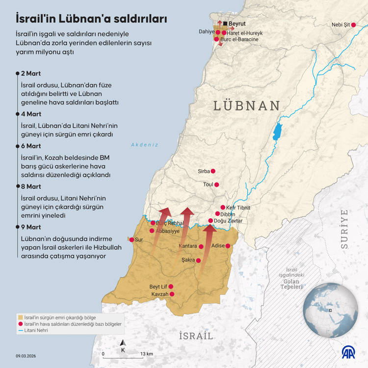 İnfografik: Anadolu Ajansı