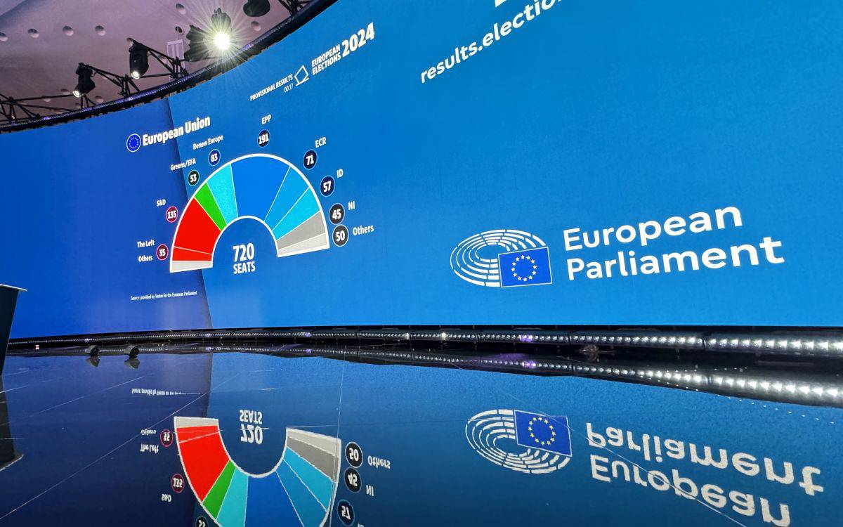 Avrupa Parlamentosu seçimi: Aşırı sağ yükselişte