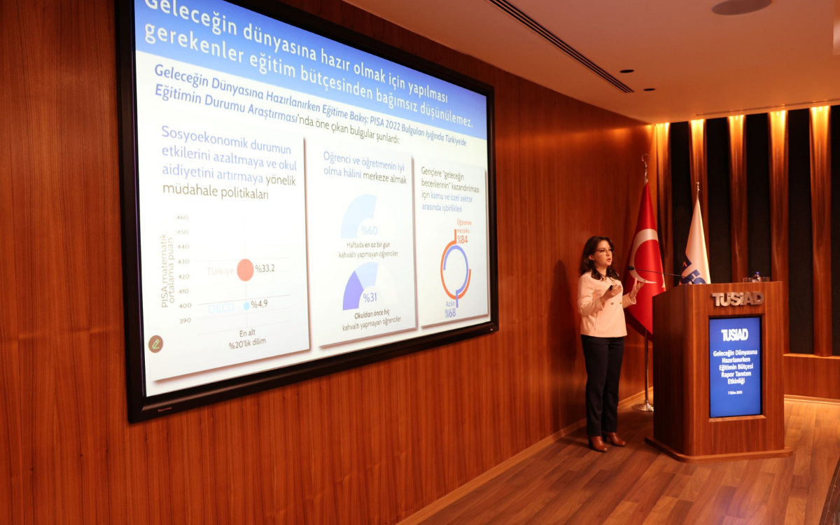 "Türkiye en az kaynağı okulöncesi eğitime ayırıyor"