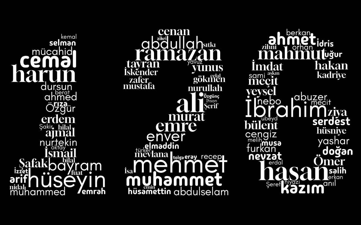 İSİG Meclisi: Şubat ayında en az 126 iş cinayeti