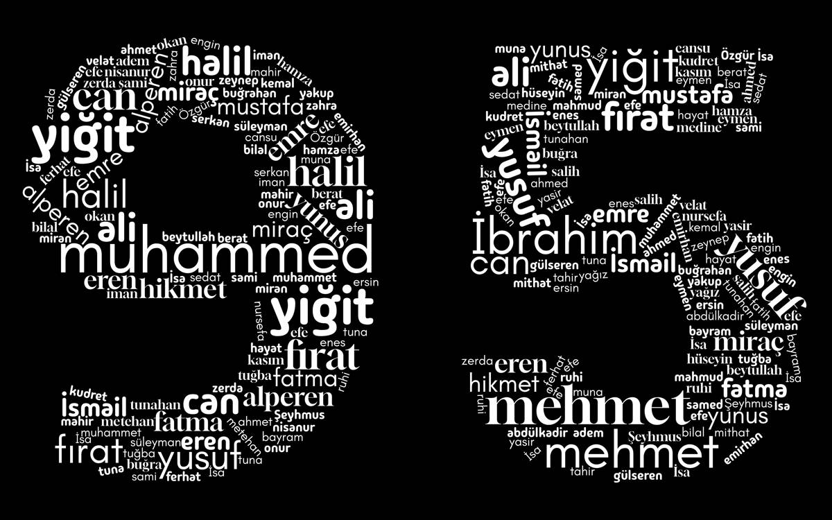 2025-2026 eğitim yılında en az 95 çocuk işçi hayatını kaybetti