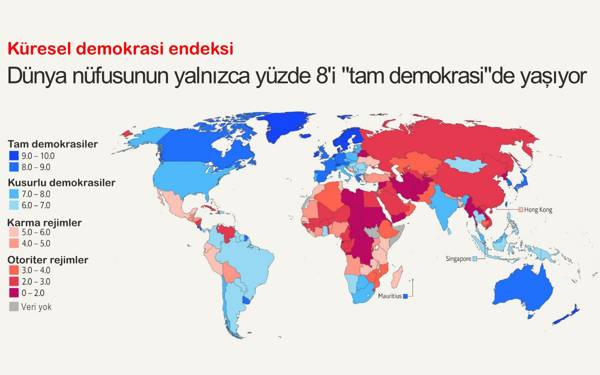 Türkiye 2023'ü Orta Doğu ve Kuzey Afrika'nın "hibrit rejimler" liginin ortasında kapattı