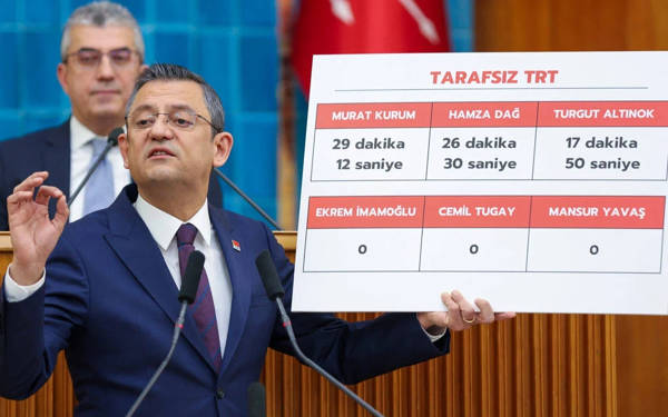 AKP adaylarına 73, CHP adaylarına 0 dakika: İlhan Taşçı ve Tuncay Keser TRT'yi RTÜK'e şikayet etti