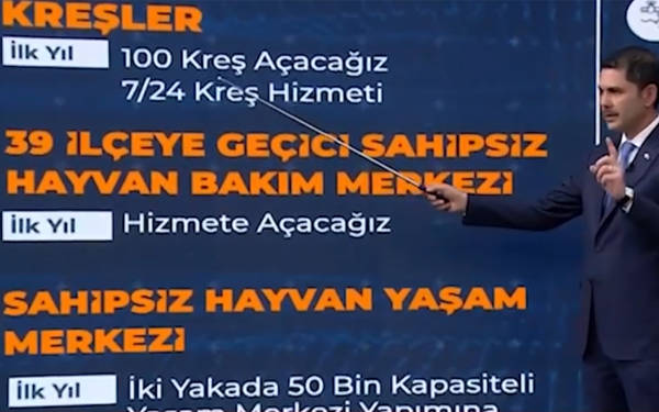 /haber/arsiv-unutmaz-murat-kurumdan-bir-yilda-100-kres-acma-vaadi-302161