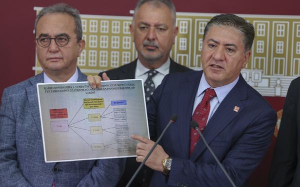 'CHP-AKP anlaştı' iddiasına yalanlama: Bu oyunu halkımızla bozacağız