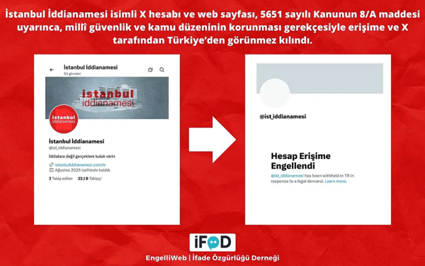 'İstanbul İddianamesi' sitesi ve X hesabına erişim engeli