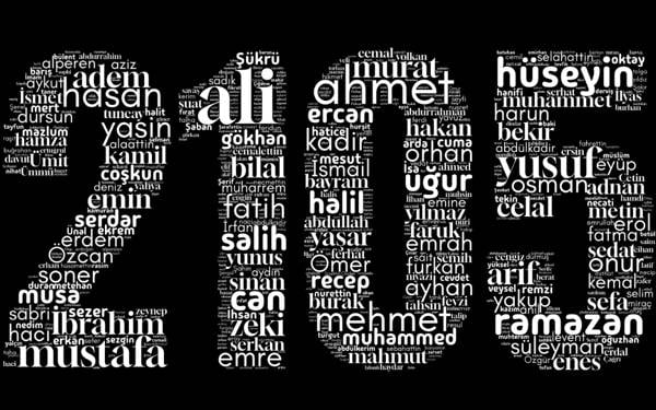 2025’te en az 2 bin 105 işçi çalışırken öldü