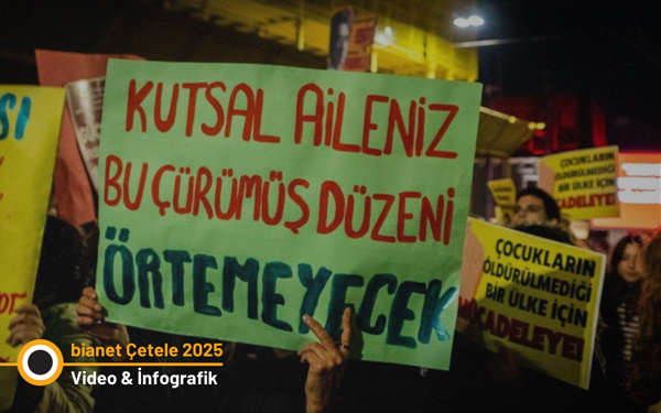 Erkekler 2025'te en az 299 kadını öldürdü