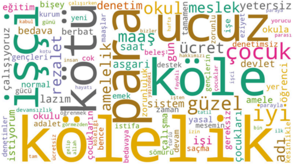 "MESEM'li her 2 öğrenciden 1’i çalıştırılırken yaralandı"