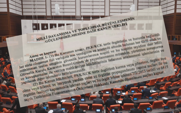 /haber/milli-dayanisma-ve-toplumsal-butunlesmenin-guclendirilmesine-dair-kanun-teklifinin-tam-metni-322256