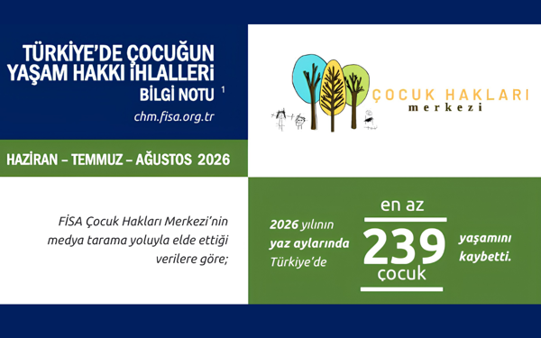 /haber/2026-yazinda-en-az-239-cocuk-onlenebilir-nedenlerle-yasamini-yitirdi-323888