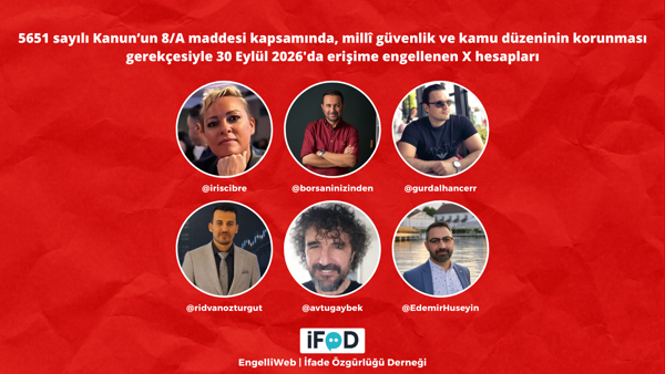 Fon krizi paylaşımları nedeniyle 147 X hesabı daha sansürlendi