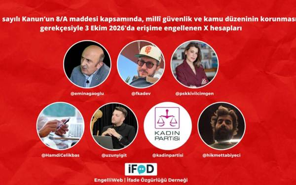 /haber/ifade-ozgurlugu-dernegi-dahil-en-az-88-hesaba-erisim-engeli-324084