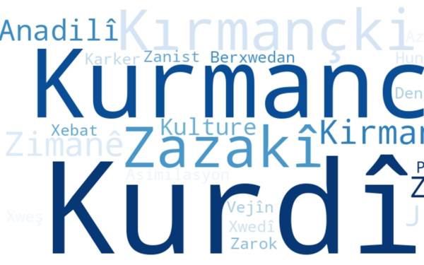 Anadil, kimliktir: Kürtler için 21 Şubat’ın anlamı