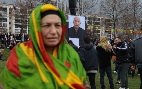 Potansiyelden aktüele, sembolden pratiğe