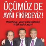 /haber/turkiye-nin-esitsizlik-karnesi-yildizli-sifir-120482