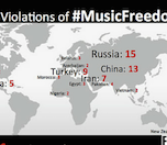 /haber/turkey-ranks-3-in-violations-against-musicians-rights-162434