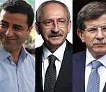 2015 Genel Seçim Analizi ve Partilerin Karneleri