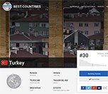 /haber/turkiye-nin-insan-haklarina-duyarlilik-notu-0-171394