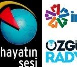 /haber/websites-of-imc-tv-ozgur-radyo-hayatin-sesi-blocked-179190