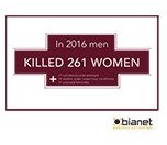 /haber/men-kill-at-least-261-women-girls-in-2016-183255