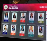 /haber/istanbul-baro-baskani-mehmet-durakoglu-oldu-201893