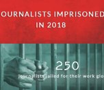 /haber/turkey-still-world-s-worst-jailer-of-journalists-203509