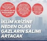 /haber/kanal-istanbul-etkisi-deprem-iklim-krizi-su-sorunu-240670