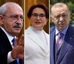 /haber/kilicdaroglu-erdogan-gec-bunlari-sandigi-getir-244668