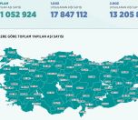 /haber/turkey-vaccinates-nearly-360-thousand-people-in-24-hours-245323