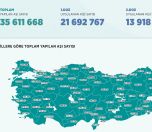 /haber/turkey-vaccinates-over-a-million-people-in-a-day-245744
