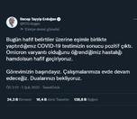 /haber/erdogan-in-koronaviruse-yakalanmasiyla-ilgili-paylasimlara-sorusturma-257308