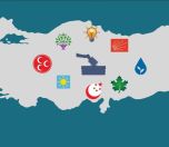 /haber/poll-akp-s-voting-rate-down-by-9-4-points-since-the-2018-elections-260338
