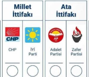 /haber/opposition-alliance-barred-from-using-name-on-ballot-papers-in-16-provinces-277522