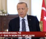 /haber/erdogan-cancels-his-program-today-after-his-live-program-was-interrupted-last-night-when-he-fell-ill-277784