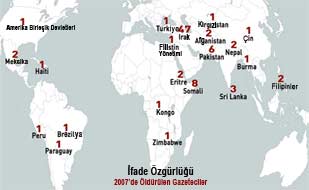 RSF: 2007'de Dünyada 86 Gazeteci Öldürüldü