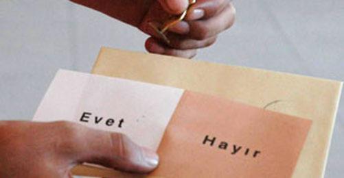 58 Percent Said "Yes" to Constitutional Reform Package 